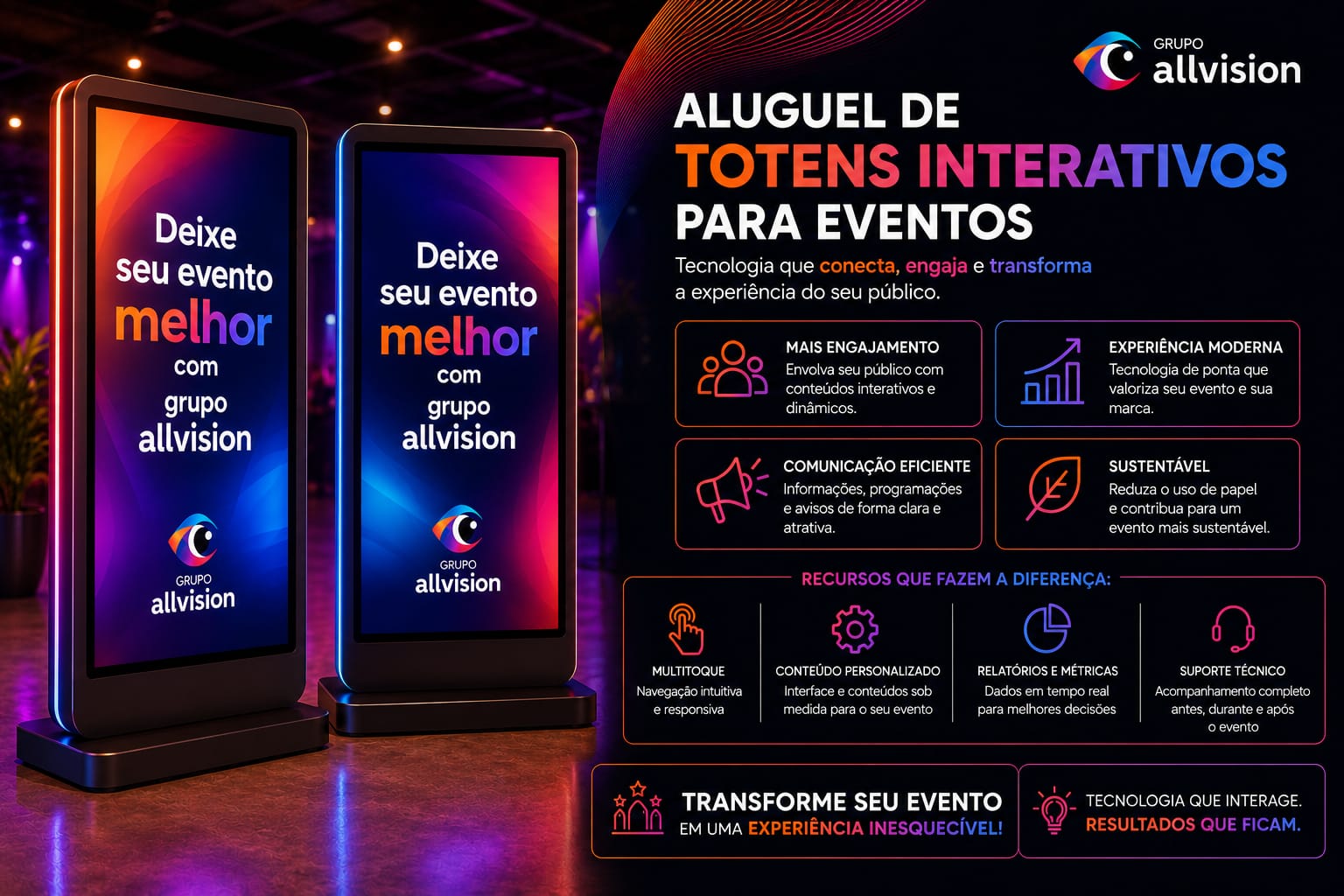 ALUGUEL DE TVS DE GRANDE FORMATO NO RIO DE JANEIRO EM 2026